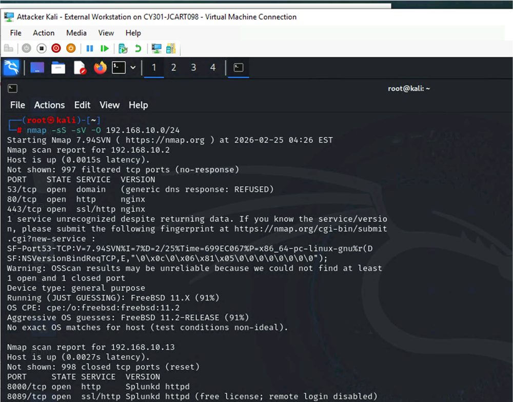 My Nmap scan (nmap -sS -sV -O) of the 192.168.10.0/24 lab subnet from the external Kali workstation, showing DNS, HTTP, and HTTPS open on the pfSense firewall and Splunk on ports 8000 and 8089